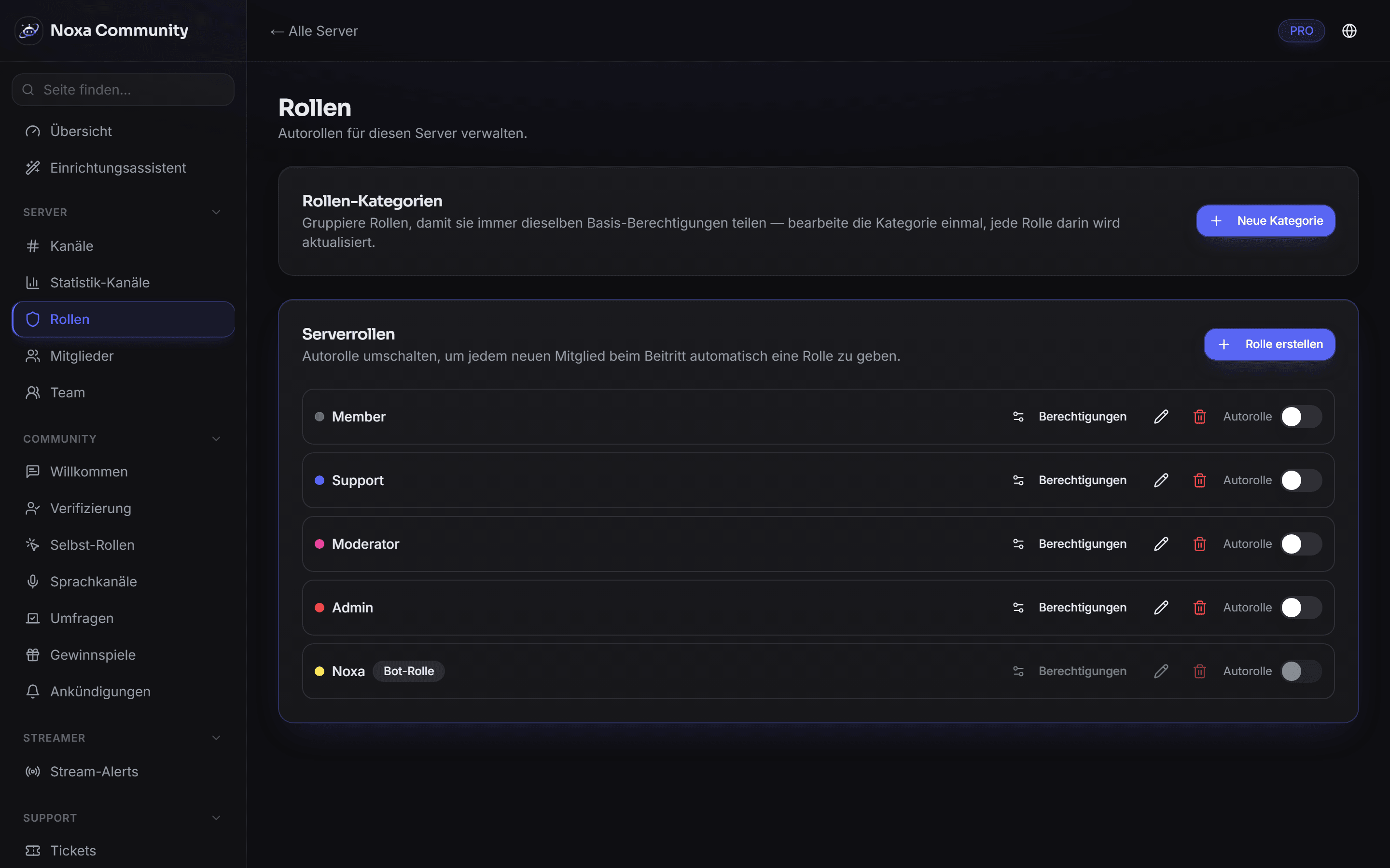 Rollenverwaltung im Noxa-Dashboard: Rollenliste mit Farben, Mitgliederzahlen und Berechtigungen.