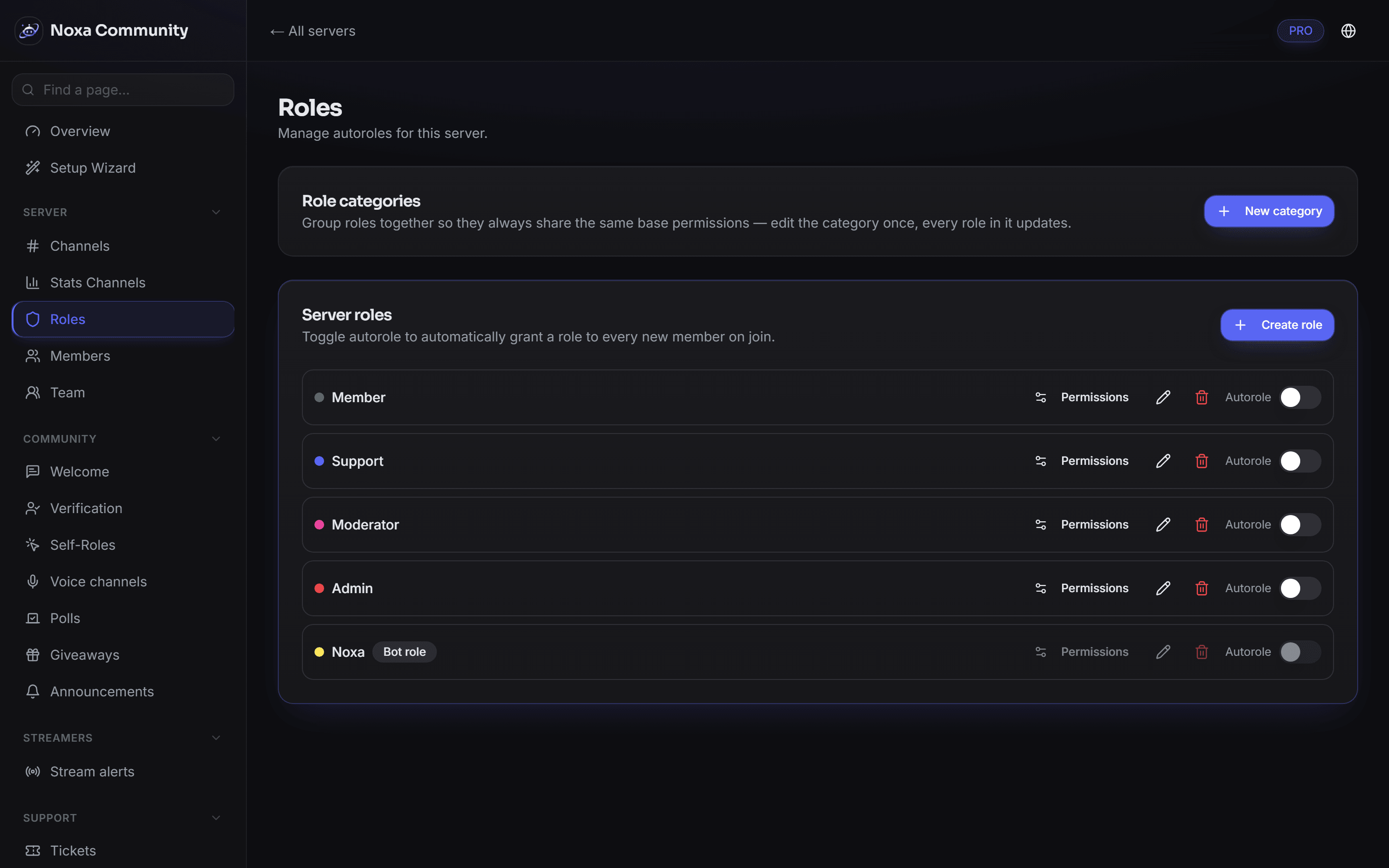 Role management in the Noxa dashboard: the role list with colours, member counts and permissions.